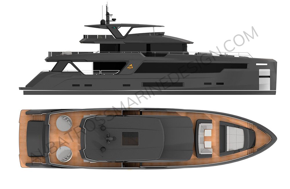 Design