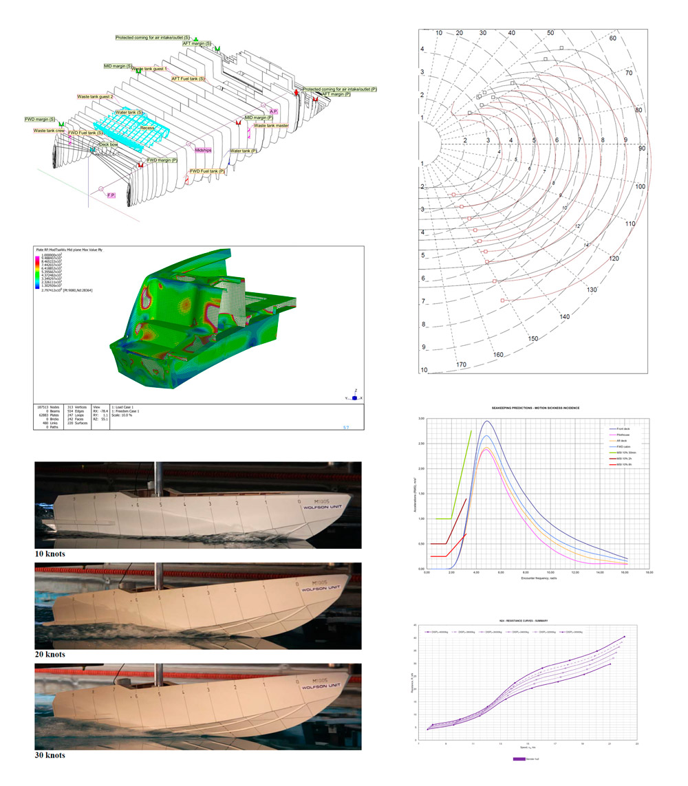 Albatross Marine Design - Engineering